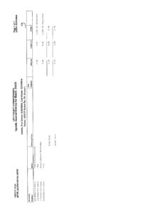 18 4,%20Batch%203.pdf – Levy County Clerk of Courts & Comptroller